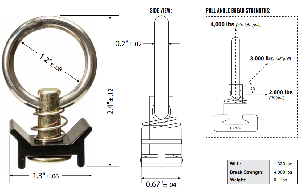 AEC Fitting